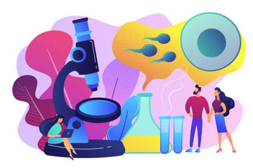 3 Major Reasons Why Women Should Know Their Testosterone Levels - LabMe