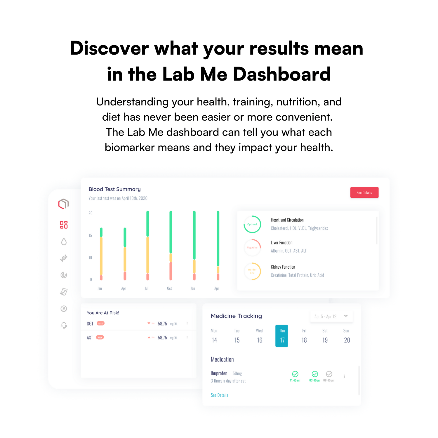 Lab Me - Ferritin (Iron Levels) At - home Test - service