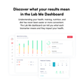 Lab Me - Testosterone At - Home Test - service